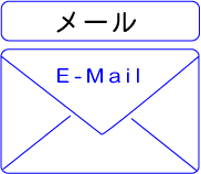 メール